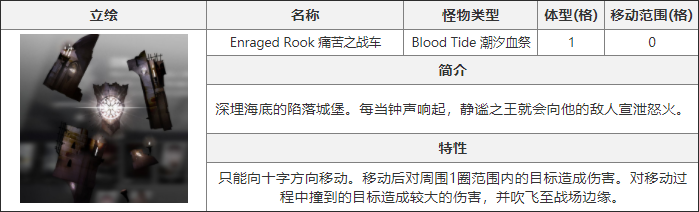 白夜极光痛苦之战车介绍