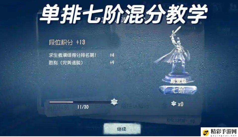 第五人格段位介绍