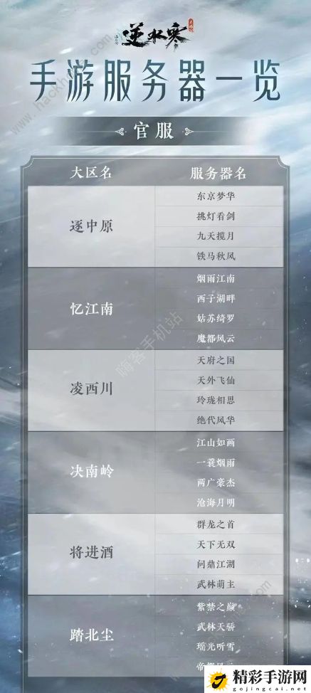 逆水寒手游服务器列表大全 推荐服官服渠道服一览