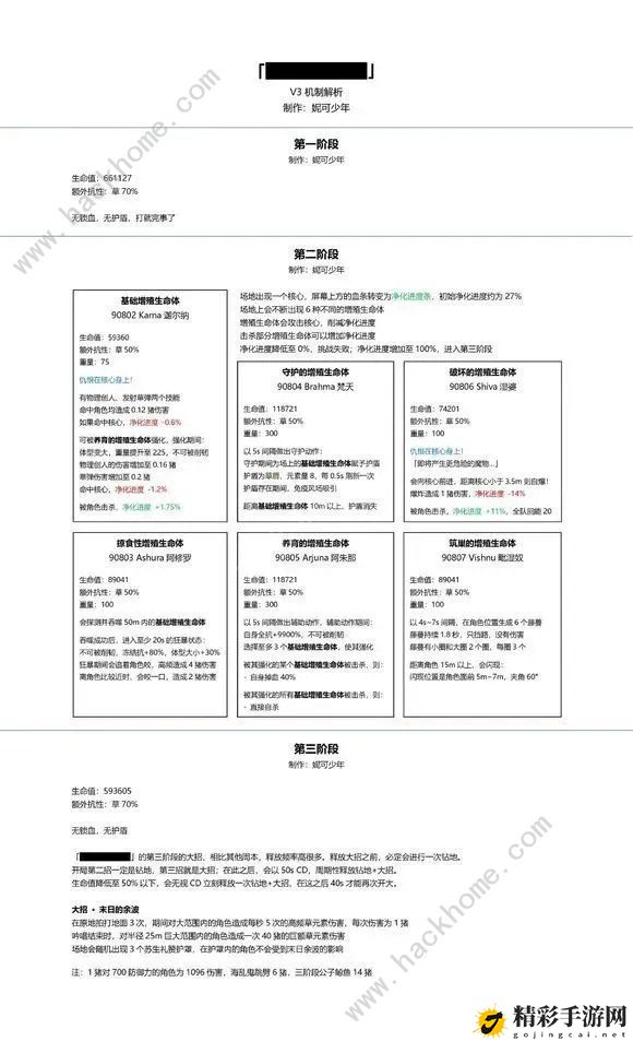 原神3.6内鬼爆料内容一览 3.6版本最新消息