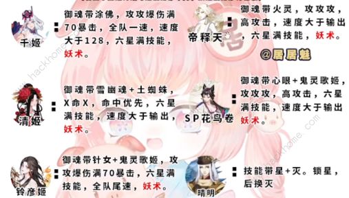 阴阳师伪月落阵容攻略大全 伪晴明/伪神乐/伪源博雅/伪八百比丘尼通关阵容总汇