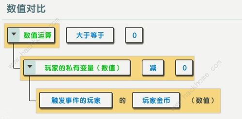 迷你世界UI商城怎么做 UI商城制作教程