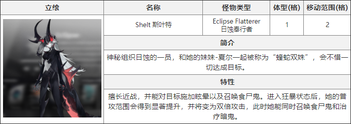 白夜极光斯叶特介绍