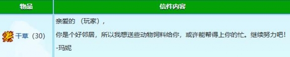 星露谷物语玛妮红心事件怎么做 寻找隐藏的宝藏和秘密