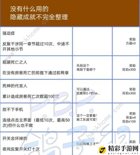 筑梦公馆隐藏成就攻略2022 全隐藏成就解锁一览