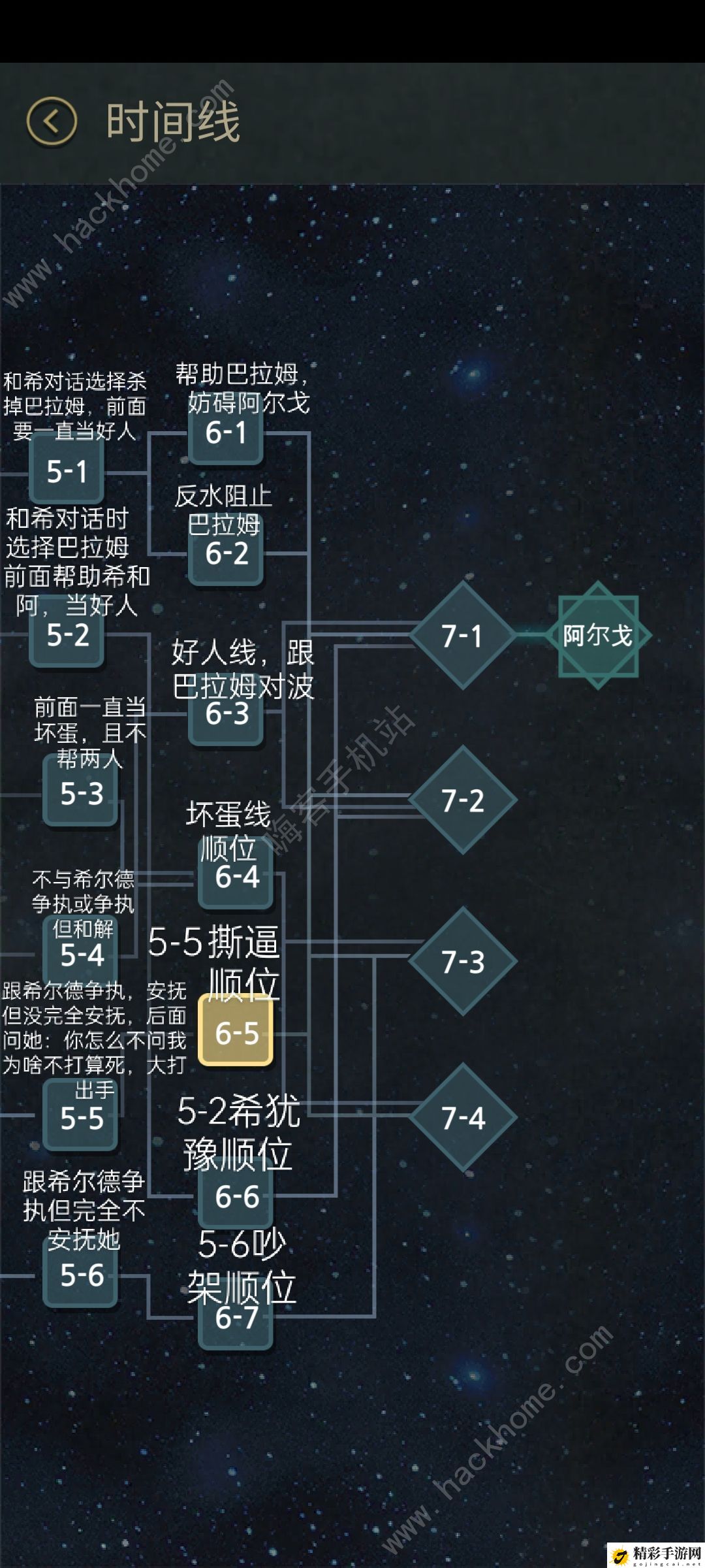 7天游戏好感度攻略 全角色好感度提升技巧