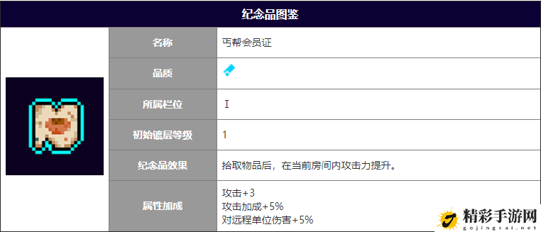 霓虹深渊无限丐帮会员证作用攻略