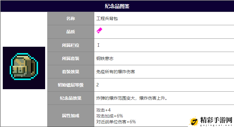 霓虹深渊无限工程兵背包作用攻略