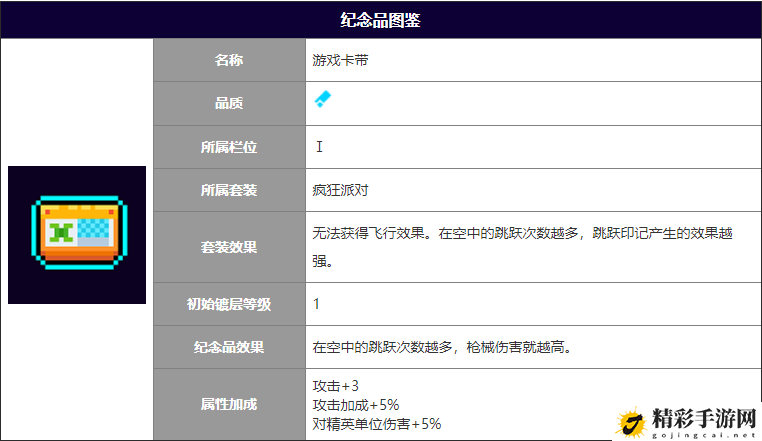 霓虹深渊无限游戏卡带作用攻略