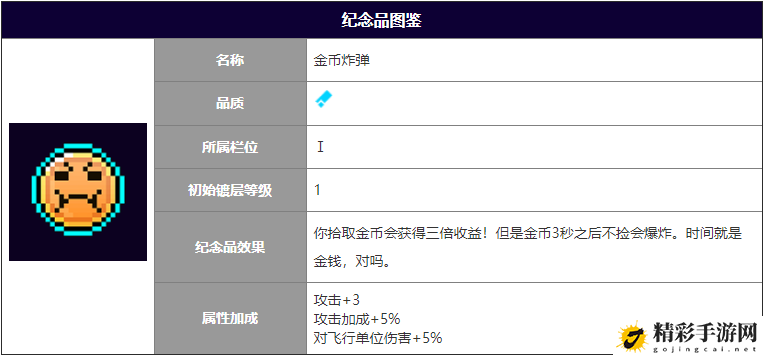 霓虹深渊无限金币炸弹作用攻略