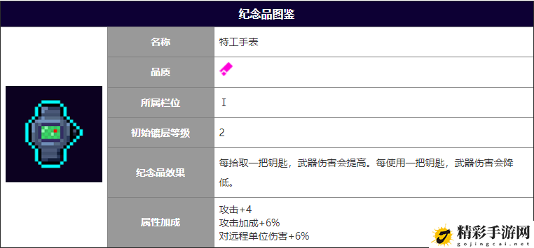 霓虹深渊无限特工手表作用攻略