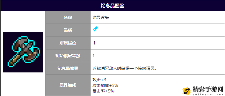 霓虹深渊无限诡异斧头作用攻略