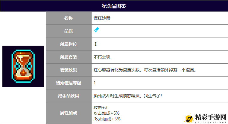 霓虹深渊无限猩红沙漏作用攻略