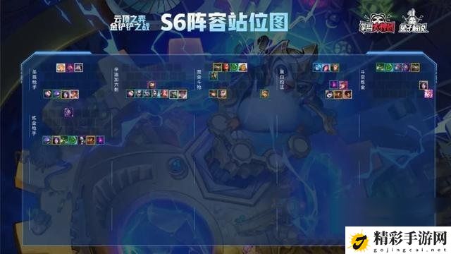 云顶之弈s6福星最全操作图文教程 s6福星塔姆阵容图文教程-游戏潮