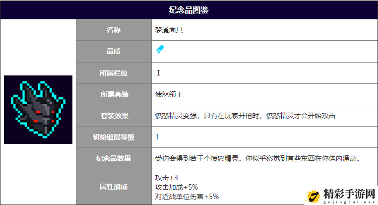 霓虹深渊无限梦魇面具作用攻略