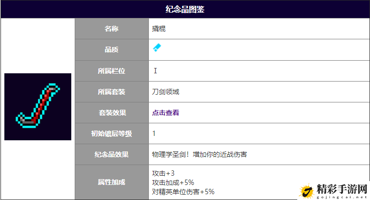 霓虹深渊无限撬棍作用攻略