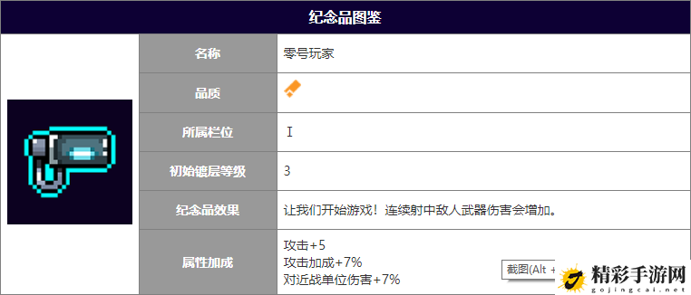 霓虹深渊无限零号玩家作用攻略