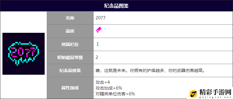 霓虹深渊无限2077作用攻略