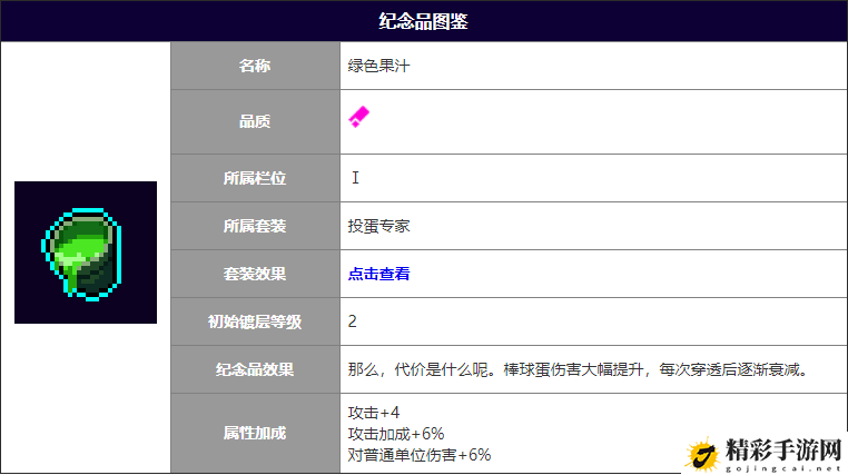 霓虹深渊无限绿色果汁作用攻略