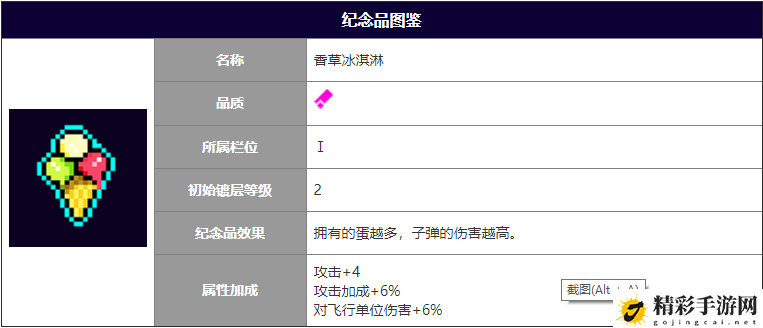 霓虹深渊无限香草冰淇淋作用攻略