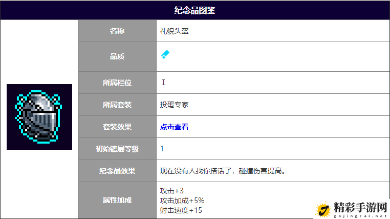 霓虹深渊无限礼貌头盔作用攻略