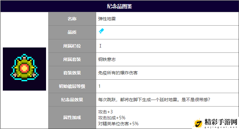 霓虹深渊无限弹性地雷作用攻略