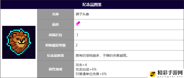 霓虹深渊无限狮子头套作用攻略