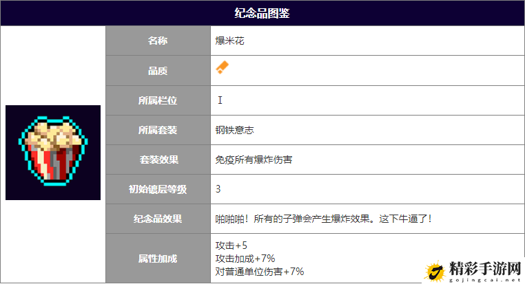 霓虹深渊无限爆米花作用攻略