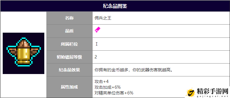 霓虹深渊无限佣兵之王作用攻略