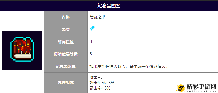 霓虹深渊无限荒诞之书作用攻略