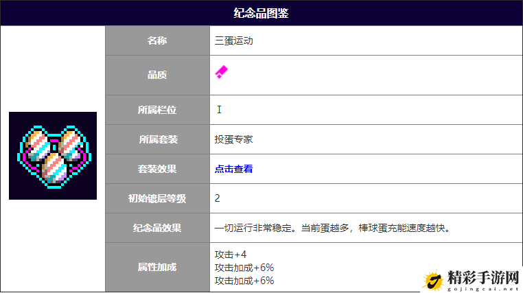 霓虹深渊无限三蛋运动作用攻略