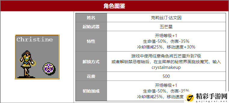 吸血鬼幸存者克莉丝汀角色介绍