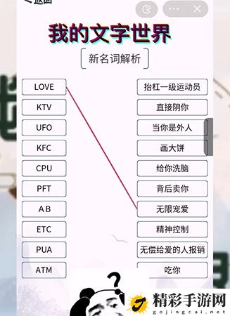 我的文字世界新名词解析通关攻略