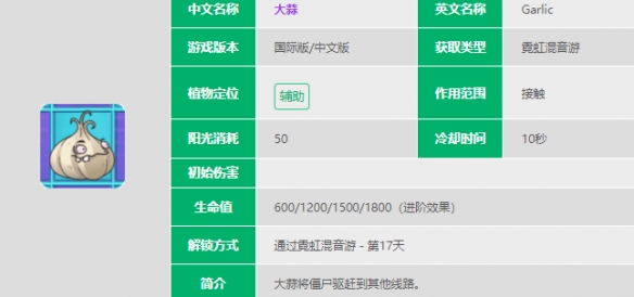 植物大战僵尸2大蒜介绍