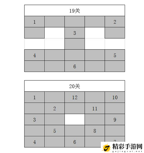 火柴人觉醒满城灯火活动11-20关攻略 满城灯火活动11-20关图文攻略大全-游戏潮