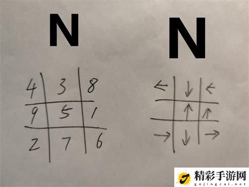 原神海�o岛解密攻略大全 原神海�o岛九宫格解谜任务图文过关攻略-游戏潮