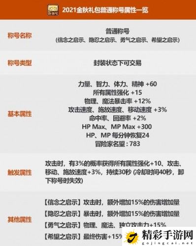 2021dnf金秋礼包称号怎么样 2021dnf金秋礼包称号属性大全-游戏潮