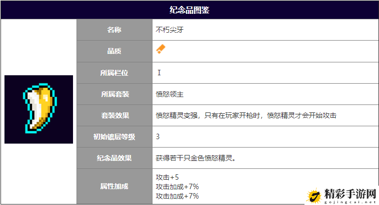 霓虹深渊无限不朽尖牙作用攻略