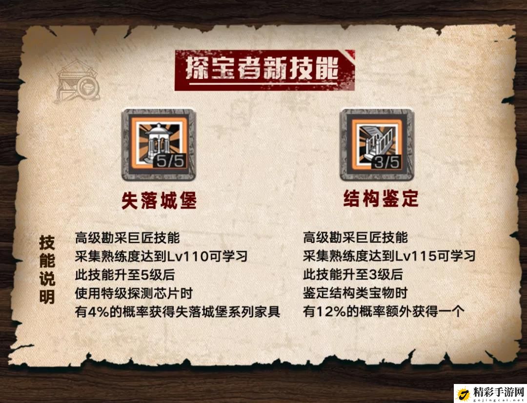 明日之后110级探宝者新技能一览：世界PVP胜利策略