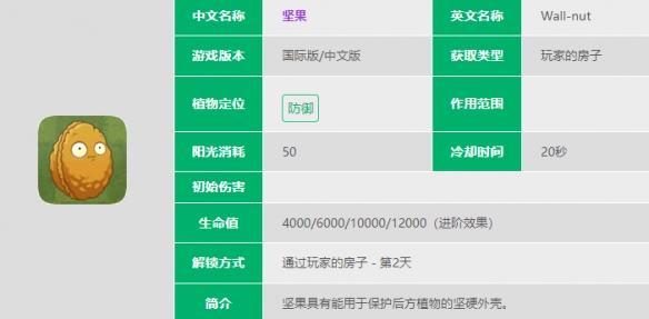 植物大战僵尸2坚果介绍