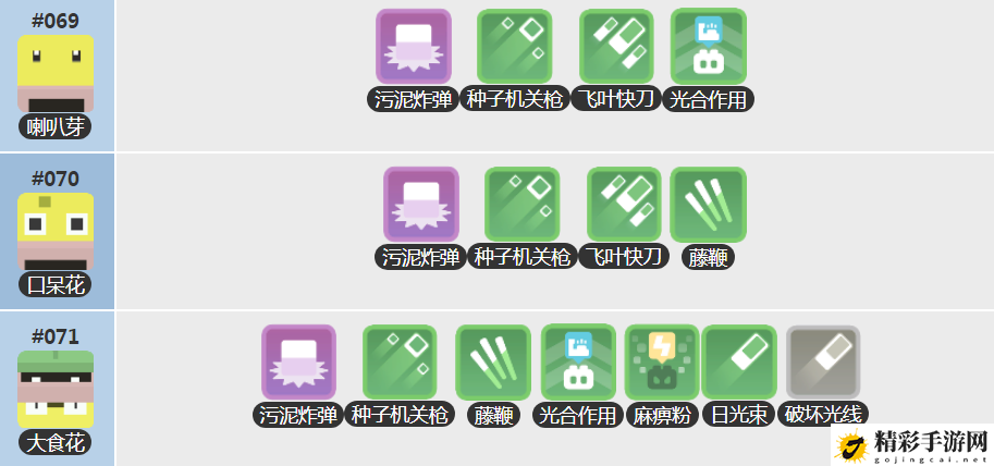 宝可梦大探险大食花培养攻略