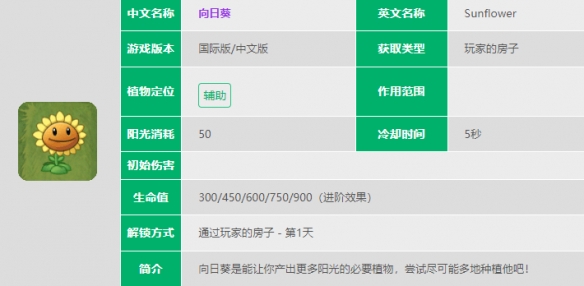 植物大战僵尸2向日葵介绍