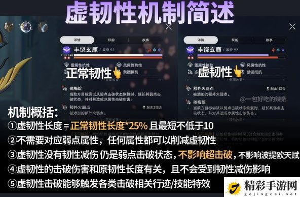 崩坏星穹铁道虚韧性机制是什么 战斗胜利方案全解析