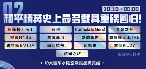 和平精英刺激之夜返场有哪些载具 游戏资源管理与利用技巧