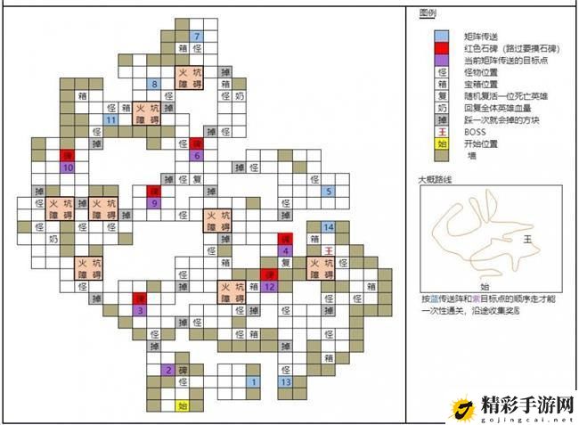 超能世界血荆沼泽攻略详解