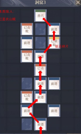 如鸢彭城据点重建路线如何行走 宝箱钥匙的获取途径