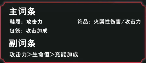 归龙潮欲影培养方法是什么 善于利用游戏内的配合和协作机制