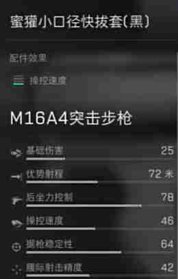 三角洲行动M16A4配件怎么获取 秘境探索策略详解