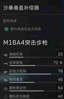 三角洲行动M16A4配件怎么获取 秘境探索策略详解