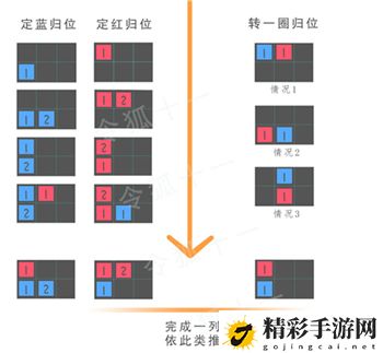 恶魔秘境水火平衡打法攻略：副本组队配合与默契打造技巧